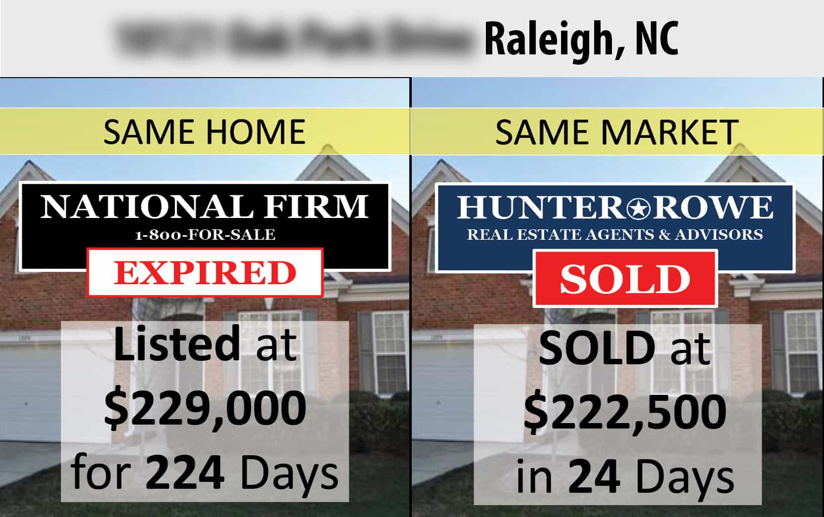 10121-oak-park-drive-raleigh-nc-home-sold-in-24-days