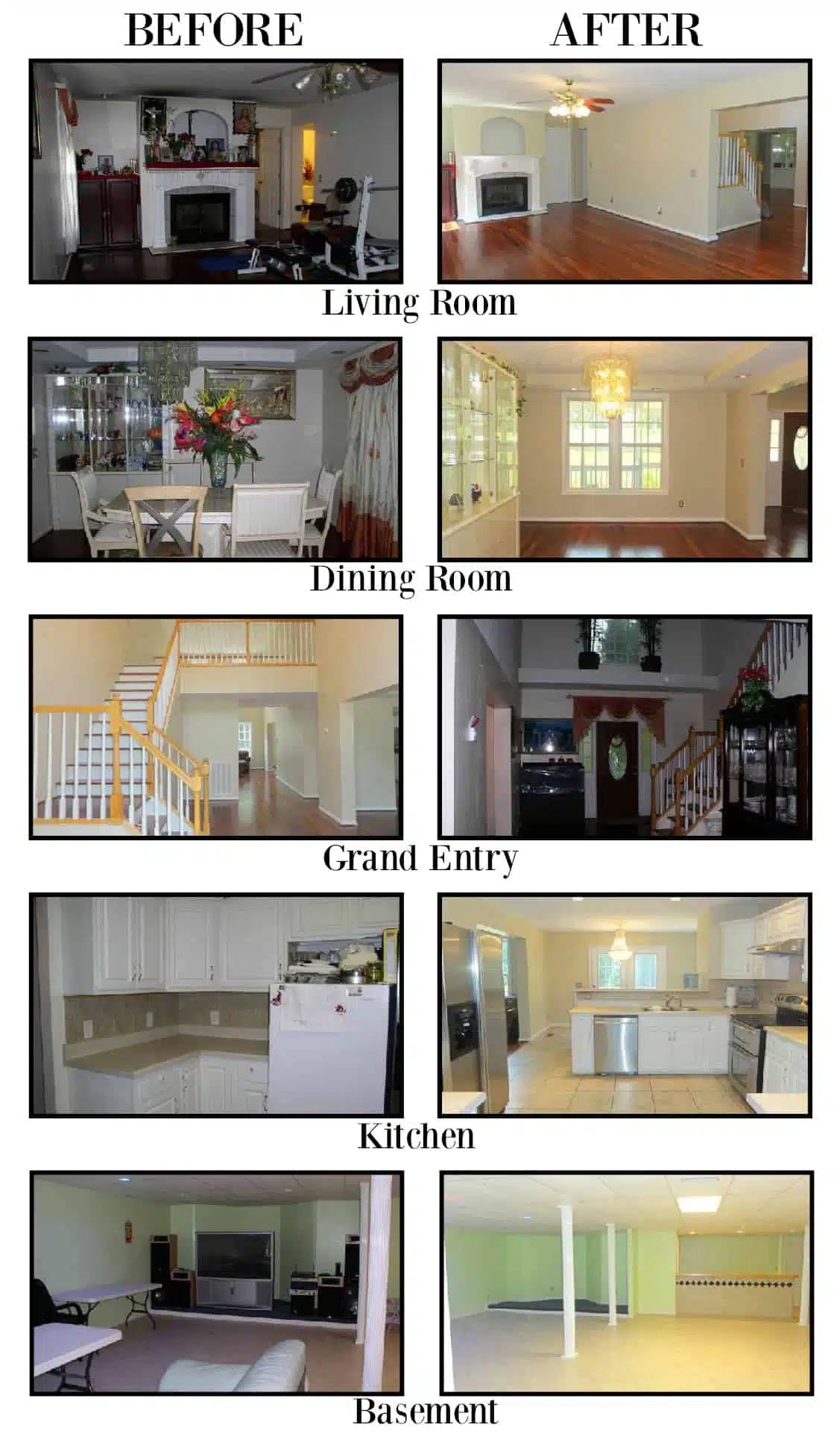 Before and After Staging: The Importance of Decluttering Your Home for Pictures