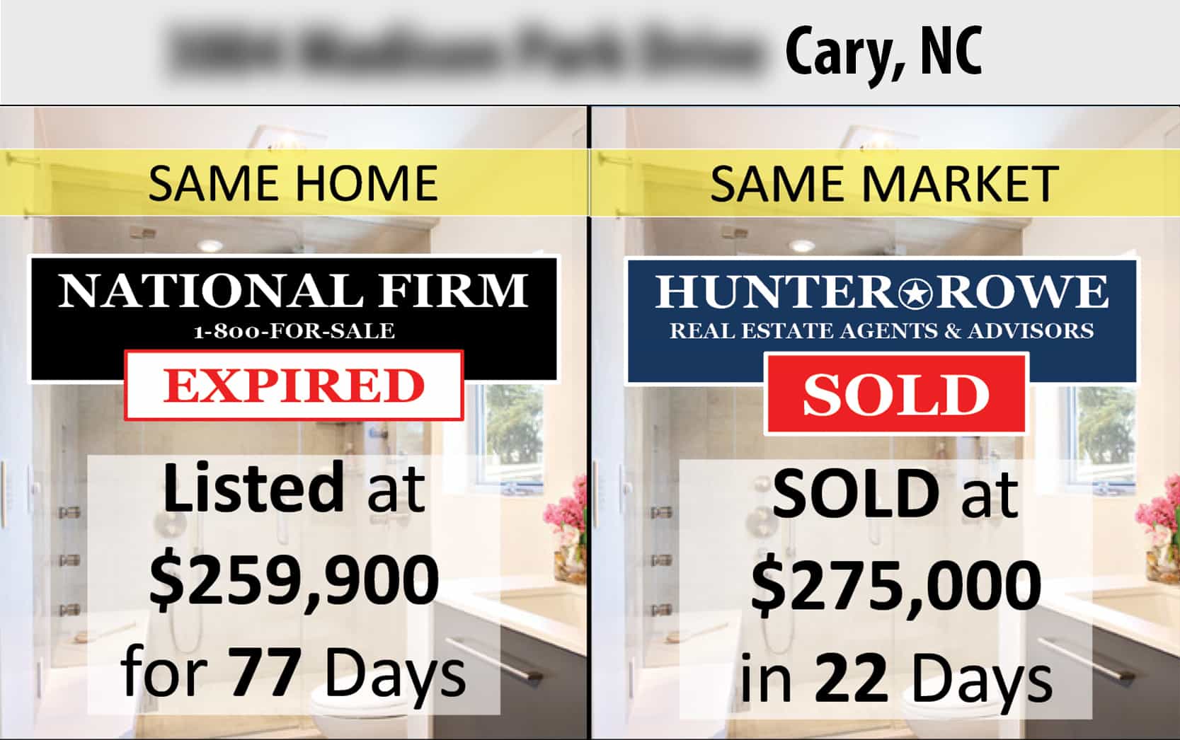 3004-madison-park-drive-carync-home-sold-in-22-days